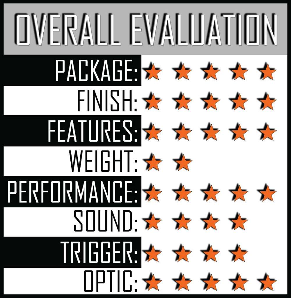 Tenpoint Nitro 505 Review - Crossbow Magazine