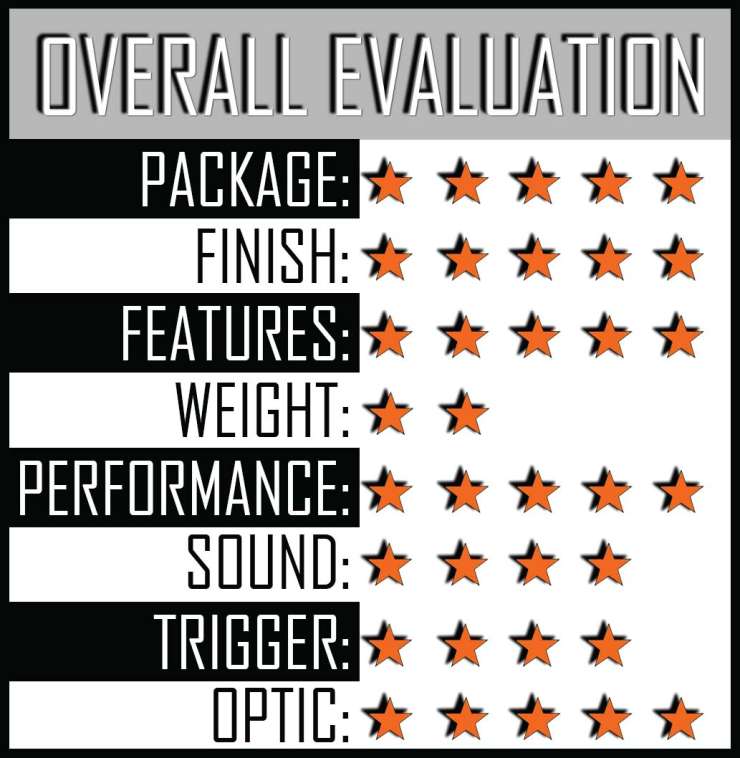 Tenpoint Nitro 505 Review - Crossbow Magazine