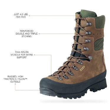 The Best Hunting Boots for Men and Women - North American Outdoorsman